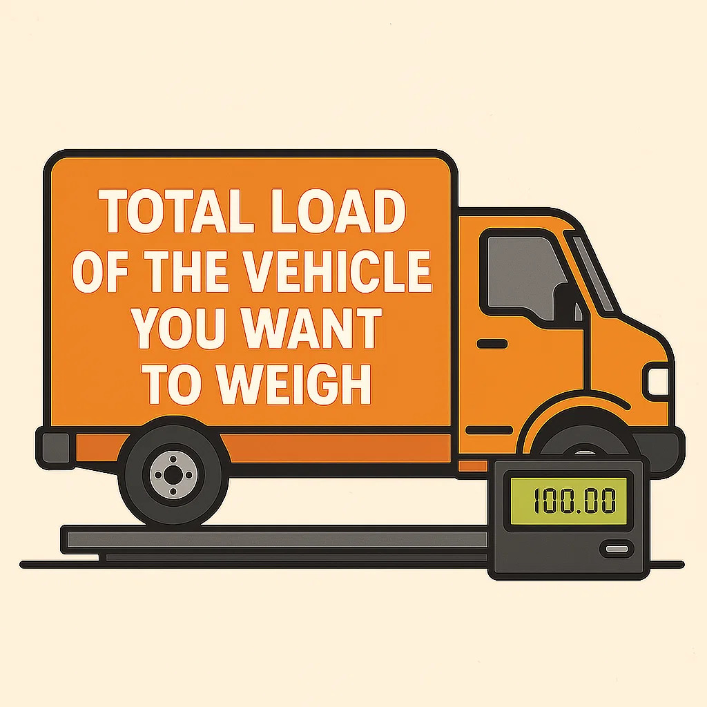 Total load - Weighbridge Manufacturer In India